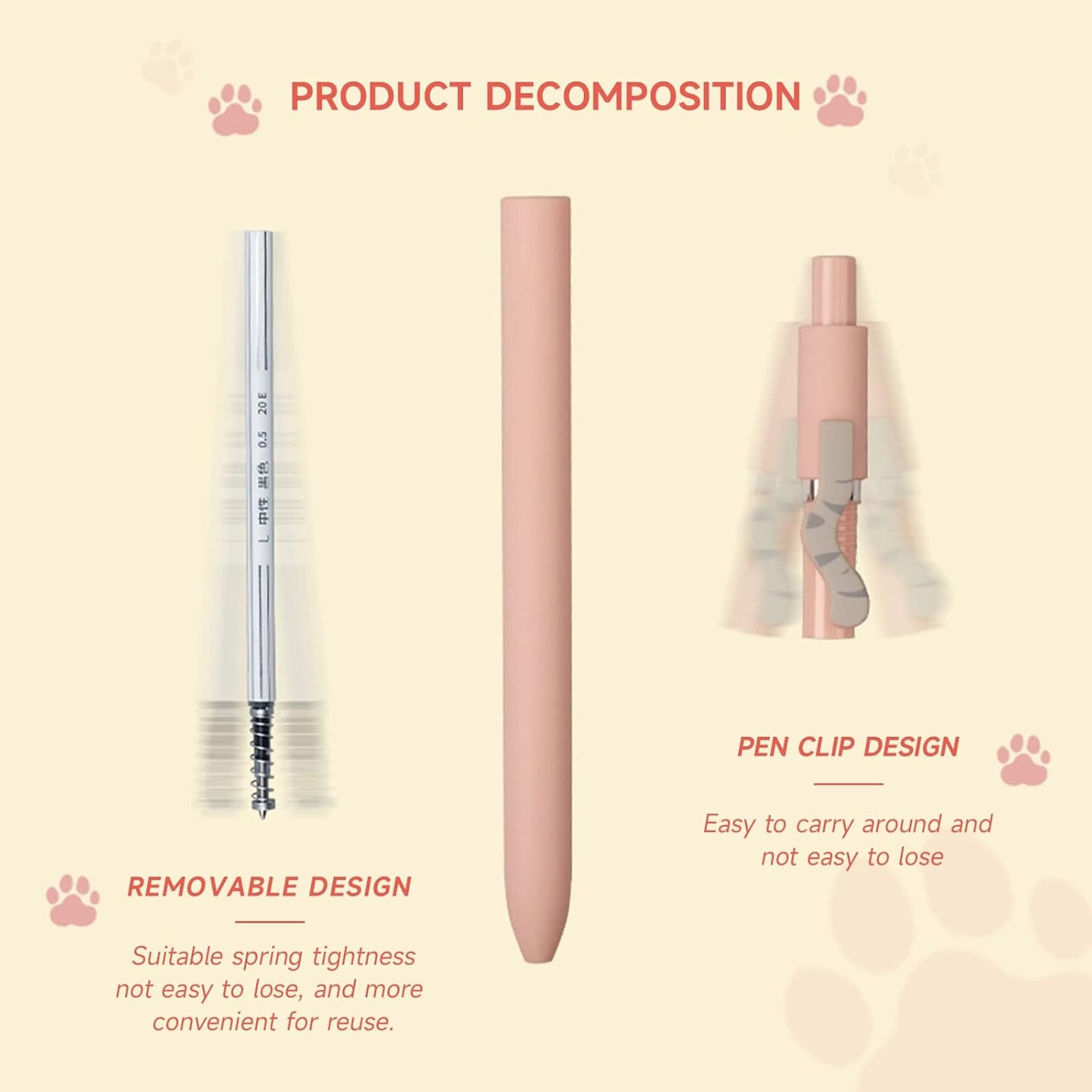 Gel Ink Pens – 0.5mm Fine Point Black Ink | Cat-Themed Pastel Set of 4